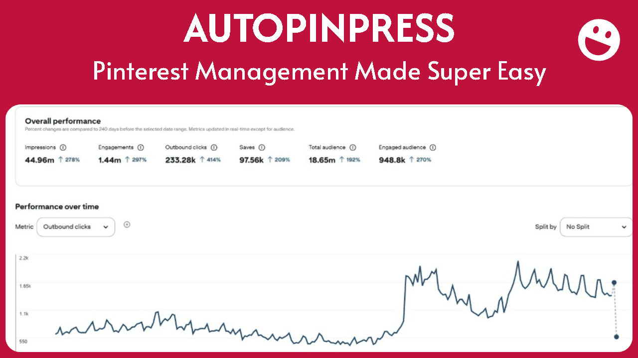 AutoPinPress Video Overview